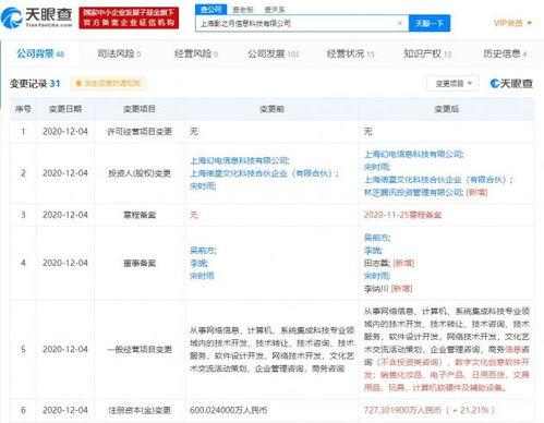 腾讯加码游戏生态 关联公司投资“影之月”工作室，持股14.5%深耕数字文化创意软件